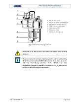 Предварительный просмотр 15 страницы Zigler Z-2312 Instruction Manual