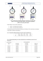 Предварительный просмотр 18 страницы Zigler Z-2312 Instruction Manual