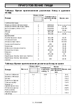 Preview for 10 page of Zigmund & Shtain EN 109.722 S Instruction Booklet For Installation, Use, Maintenance