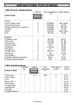 Preview for 25 page of Zigmund & Shtain EN 109.722 Instruction Booklet For Installation, Use, Maintenance