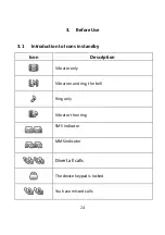 Предварительный просмотр 25 страницы Zigo X711 User Manual