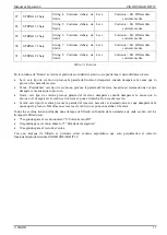 Предварительный просмотр 41 страницы ZIGOR SOLAR HIT3C Operating Manual