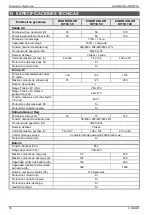 Предварительный просмотр 54 страницы ZIGOR SOLAR HIT3C Operating Manual