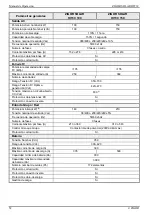 Предварительный просмотр 56 страницы ZIGOR SOLAR HIT3C Operating Manual