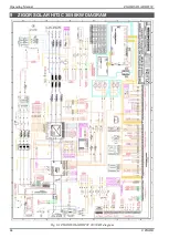 Предварительный просмотр 104 страницы ZIGOR SOLAR HIT3C Operating Manual