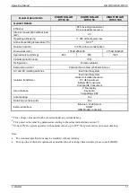 Предварительный просмотр 111 страницы ZIGOR SOLAR HIT3C Operating Manual