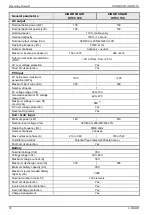 Предварительный просмотр 112 страницы ZIGOR SOLAR HIT3C Operating Manual