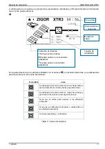 Предварительный просмотр 21 страницы ZIGOR SOLAR XTR3 Operating Manual