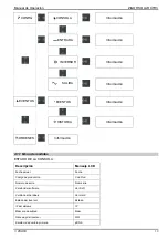 Предварительный просмотр 23 страницы ZIGOR SOLAR XTR3 Operating Manual