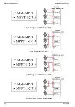 Предварительный просмотр 28 страницы ZIGOR SOLAR XTR3 Operating Manual