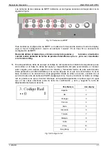 Предварительный просмотр 29 страницы ZIGOR SOLAR XTR3 Operating Manual