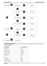 Предварительный просмотр 67 страницы ZIGOR SOLAR XTR3 Operating Manual