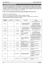 Предварительный просмотр 86 страницы ZIGOR SOLAR XTR3 Operating Manual