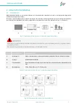 Preview for 8 page of ZIGOR ZGR SOLAR STR 250 Operation Manual