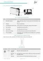 Preview for 10 page of ZIGOR ZGR SOLAR STR 250 Operation Manual