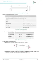 Preview for 19 page of ZIGOR ZGR SOLAR STR 250 Operation Manual