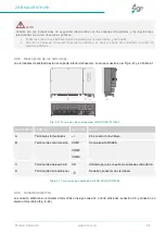 Preview for 24 page of ZIGOR ZGR SOLAR STR 250 Operation Manual