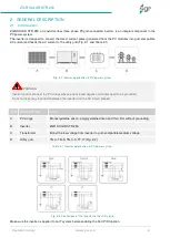 Preview for 55 page of ZIGOR ZGR SOLAR STR 250 Operation Manual