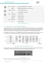 Preview for 58 page of ZIGOR ZGR SOLAR STR 250 Operation Manual