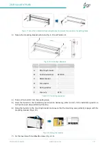 Preview for 66 page of ZIGOR ZGR SOLAR STR 250 Operation Manual