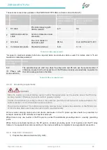 Preview for 71 page of ZIGOR ZGR SOLAR STR 250 Operation Manual