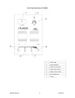 Предварительный просмотр 6 страницы zika I-PLAS 25 Owner'S Manual