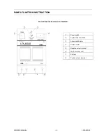 Предварительный просмотр 7 страницы zika I-PLAS 25 Owner'S Manual