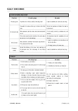 Предварительный просмотр 17 страницы zika MIG-350 Owner'S Manual