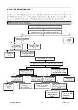 Предварительный просмотр 20 страницы zika MIG-350 Owner'S Manual