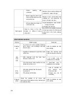 Preview for 26 page of zika MIG300GD User Manual