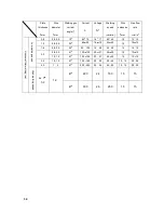 Preview for 34 page of zika MIG300GD User Manual