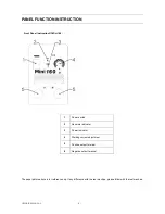 Предварительный просмотр 7 страницы zika Mini 160 Owner'S Manual