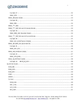 Preview for 4 page of Zikodrive ZD10UART Series Operating Manual