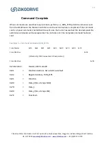 Preview for 12 page of Zikodrive ZD10UART Series Operating Manual