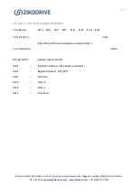 Preview for 13 page of Zikodrive ZD10UART Series Operating Manual