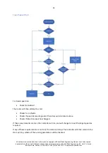 Предварительный просмотр 31 страницы Zikodrive ZDBL30MUL-48 User Manual