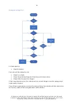 Предварительный просмотр 33 страницы Zikodrive ZDBL30MUL-48 User Manual