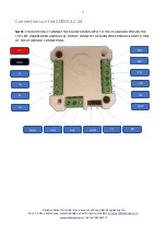 Предварительный просмотр 5 страницы Zikodrive ZDSMUL2-24 Quick Start Manual