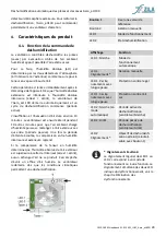 Предварительный просмотр 24 страницы ZILA Aero aH 100 Mounting And Operating Instructions