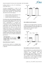 Preview for 6 page of ZILA KST-20 Vento Mounting And Operating Instructions