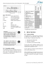 Preview for 12 page of ZILA KST-20 Vento Mounting And Operating Instructions