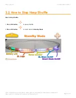 Preview for 48 page of Zillion Lights ZLHoop User Manual