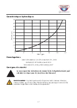 Preview for 18 page of Zilmet intamix Installation And Maintenance Instructions Manual