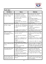 Preview for 25 page of Zilmet intamix Installation And Maintenance Instructions Manual