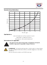 Preview for 32 page of Zilmet intamix Installation And Maintenance Instructions Manual