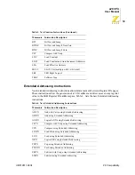 Preview for 20 page of ZiLOG eZ8 User Manual