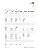 Preview for 225 page of ZiLOG eZ8 User Manual