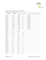 Preview for 227 page of ZiLOG eZ8 User Manual