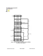 Предварительный просмотр 42 страницы ZiLOG eZ80F92 User Manual