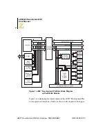 Preview for 14 page of ZiLOG eZ80L92 User Manual